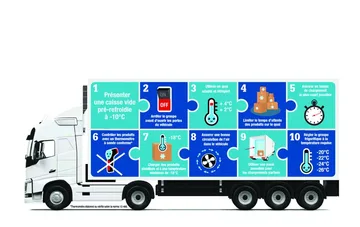 Preț fix Marfă refrigerată în Brussel Belgia